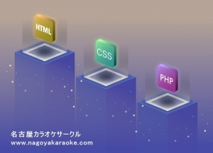 HTML, CSS, PHP